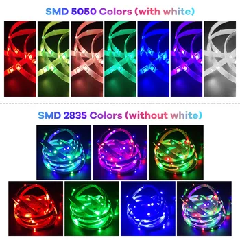 RGB LED Strip Gaismas SMD 2835 5M 5050 Lentes DC 12V Diožu Lentas Led Elastīga Gaismas Lampa IS Pārzinis Bluetooth App Kontroles