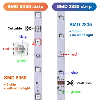RGB LED Strip Gaismas SMD 2835 5M 5050 Lentes DC 12V Diožu Lentas Led Elastīga Gaismas Lampa IS Pārzinis Bluetooth App Kontroles