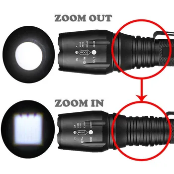 Spožāko LED Taktiskā Militārā Lukturi 2000LM Super Spilgti Uzlādējams T6 Zoomable 5 Režīmi LED Lukturītis , Kempings, Ārkārtas
