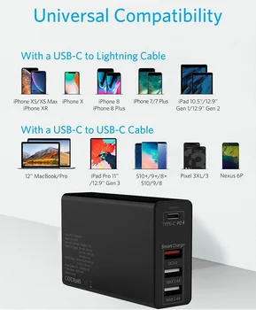 UTBVO PD 100W 4 USB Type C Ātri Uzlādēt 3.0 Lādētājs priekš MacBook Air, iPad, iPhone 12 11 Pro, Samsung, Huawei ASUS Sienas Lādētāju