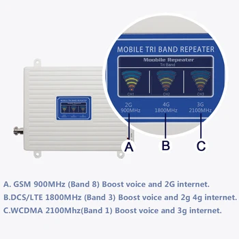 2G 3G 4G Tri Band Pastiprinātājs GSM 900+DCS/LTE 1800(B3)+UMTS/WCDMA 2100(B1) Mobilo Signāla Atkārtotājs gsm 900/1800/2100 Signāla Pastiprinātājs