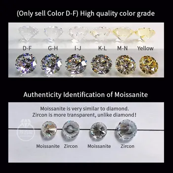 Viens karāts Moissanite Gredzenu 1CT 2CT krāsu, D-F izmantoti vvs 925 Sterling Sudraba Komplekts ar maziem dimantiem Kāzu Iesaistīšanās Unisex Gredzens