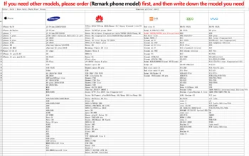 Dial For IPhone 7 6 6s 8 Plus X XR XS 11 Pro Max Gadījumā Luksusa Modes Dizainers Estētisko 3D DIY Par Huawei P30 Lite Gadījumā