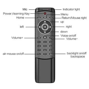 Backlit Balss 2.4 GHz Bezvadu Gaisa Pele, Tālvadības pults Google Mikrofons Žiroskopu IS Mācību LED Android TV Box
