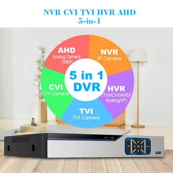 16CH 1080P Hibrīda AHD/ONVIF IP/Analog/TVI/CVI/ CCTV DVR Ciparu Video Ieraksti P2P Monitoringa Novērošanas Sistēmas komplekts