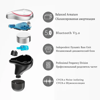 TWS Bezvadu Austiņas IPX7 Ūdensizturīgs Bluetooth Earbuds Mini Neredzamu Bezvadu Stereo Austiņas ar Mikrofonu Zvanus Brīvroku režīmā
