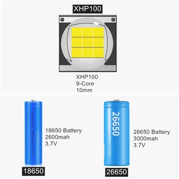 Super Spilgti XHP100 Lukturīti Spēcīgs Lāpu, USB Uzlādējams LED Rokas Lampas USB Lāpu 26650/18650 Tālummaiņas Taktisko Flash Gaismas