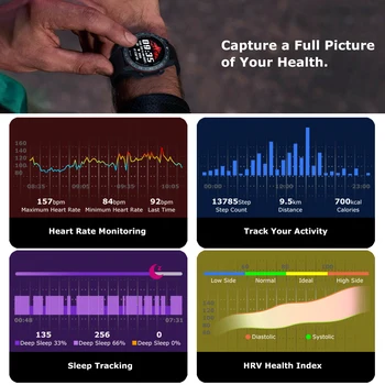 Smartwatches Vīriešiem Zeblaze NEO 2 Bluetooth 5.0 Smart Skatīties Cilvēks, HRV Veselības Indekss Ilgu Akumulatora Dzīves Krāsu Displejs Skatīties Android/IOS