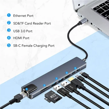USB dokstacija 8 1 Tips-C 4K HDMI RJ45 dokstacija, USB 3.0 TF PD Lādētāju Hub Adapteris Fast Charger Doka Stacijas