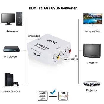 HDMI, AV Adapteris, HD Video, Composite Pārveidotājs Kaste HDMI, RCA AV/CVSB L/R Video 1080P HDMI2AV Atbalsta NTSC PAL Izejas