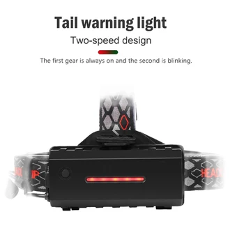 EZK20 Dropshipping T6 XPE LED Lukturis 2 Pusēm Rotējošo 3 Gaismas Avots, 8 Režīmi, Multi-Funkciju USB COB Lukturu