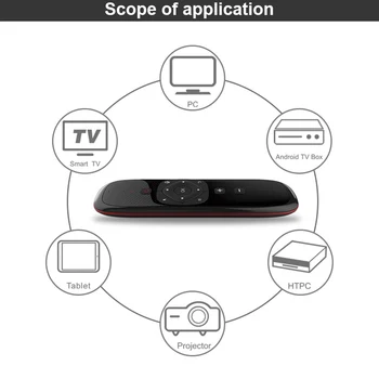 Wechip W2 2.4 G Gaisa Peles Bezvadu Tastatūra ar Touchpad Peles Infrasarkano staru Tālvadības pults, lai Android TV BOX DATORU Projektoru,