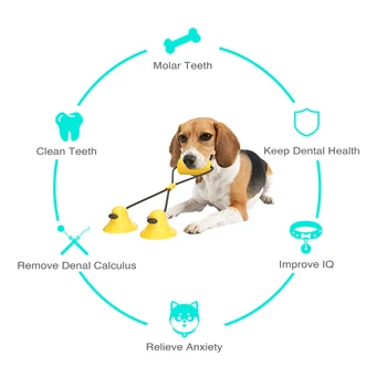 Interaktīvās Suņu Rotaļlietas, Evakuatora Kukurūzas Spēlēt Suns Spēle piesūcekni Pet Rotaļlietas, Pārtikas Kara Apmācības Zobu Tīrīšanu, lai Atrisinātu Mājdzīvnieki Trauksme