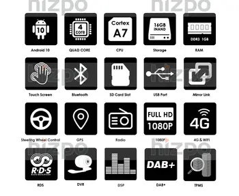 Android 10 Rūpnīcas Cena 1 Din 1G 16.G Auto DVD Atskaņotājs BMW E46 M3 Ar GPS, Bluetooth, Radio ar RDS, USB Spogulis-Link wifi Canbus