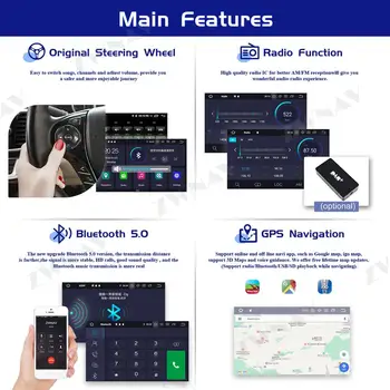 PX6 4+64G Android 10 ekrāna Auto Multimedia Player Citroen C4 Quatre Triumfs GPS Navigācijas Auto Audio Radio stereo galvas vienības